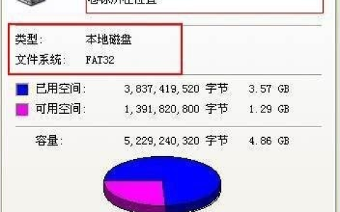 ntfs和fat32的区别是什么?
