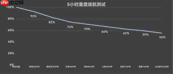 华为Mate XTs 非凡大师全面评测：17999元 比iPhone值！