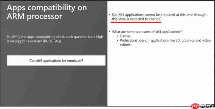 Windows 10 ARM预计推出 x64仿真运行
