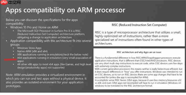 Windows 10 ARM预计推出 x64仿真运行