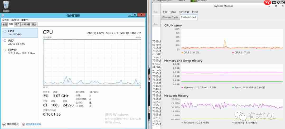SQL 数据库满载，Redis 力挽狂澜
