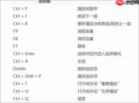 Win10系统常用快捷键有哪些?