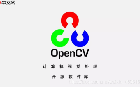 手把手教你们Python配置OpenCV环境，小白看一遍就会了