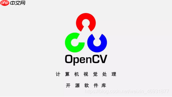 手把手教你们Python配置OpenCV环境,小白看一遍就会了