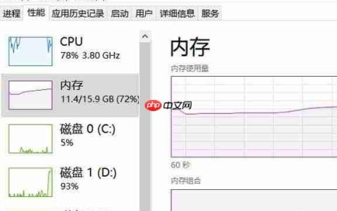 Win10 1903内存使用爆满怎么解决？