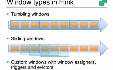 聊聊flink的Tumbling Window
