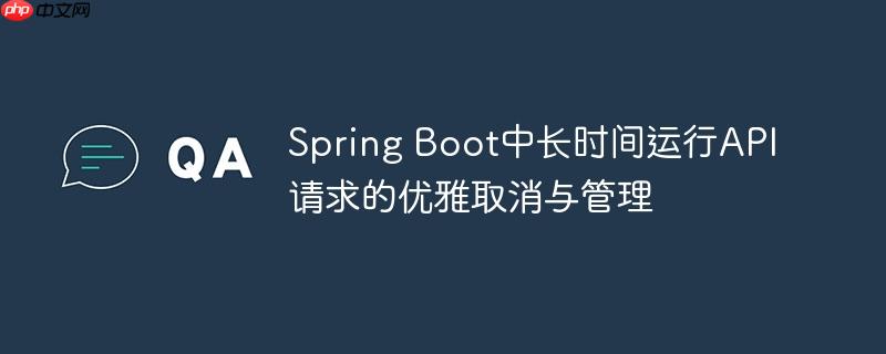 Spring Boot中长时间运行API请求的优雅取消与管理