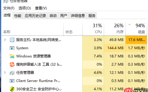 Win10关键错误：开始菜单和Cortana无法工作怎么解决?