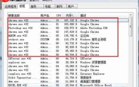 电脑总是死机什么原因?