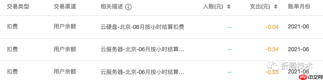 NUC 折腾笔记 - 安装 ESXi7