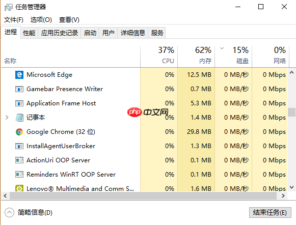 win10系统强制关闭程序软件的方法