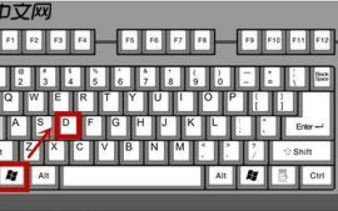 Win7显示桌面的几种方法