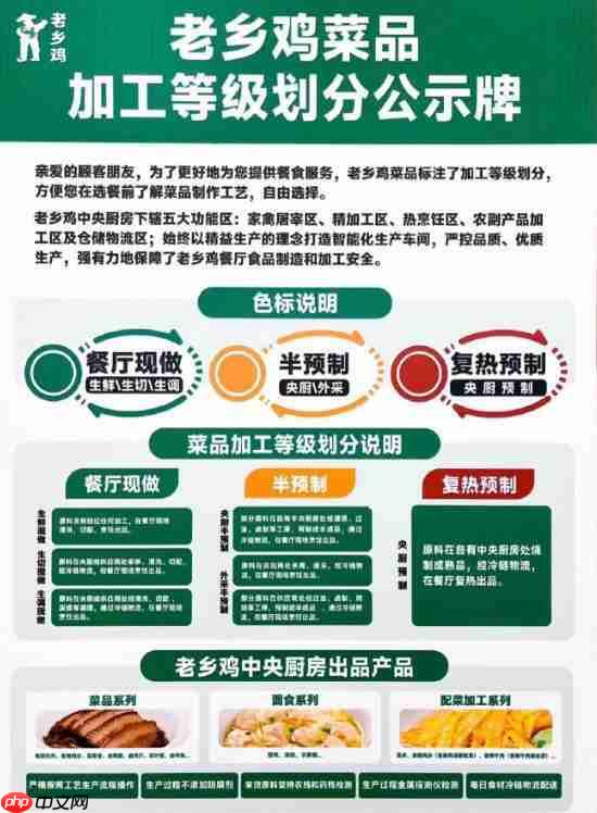 老罗连发10条微博炮轰,西贝开万人大会?真的把我看傻了...