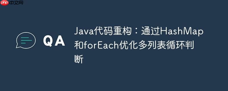 Java代码重构:通过HashMap和forEach优化多列表循环判断