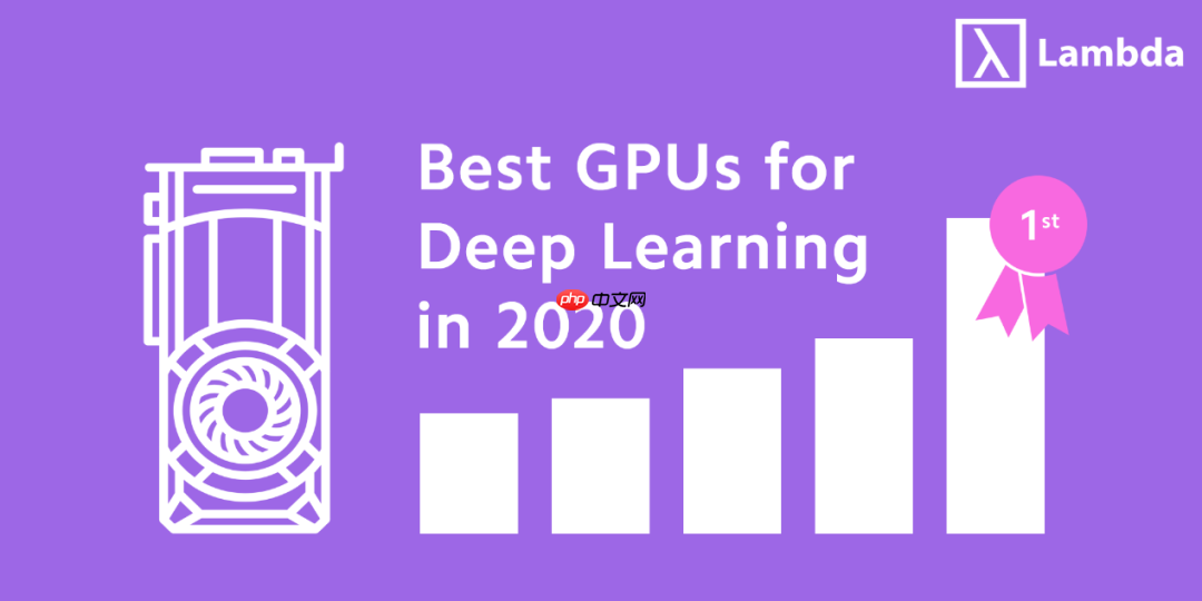 2020年深度学习最佳gpu一览，看看哪一款最适合你！