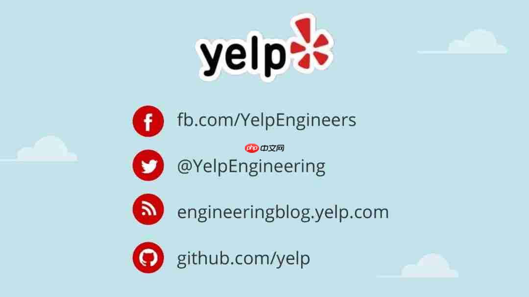 Flink Forward 2019--实战相关(9)--Yelp公司分享CEP应用