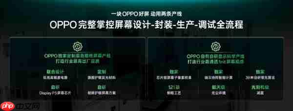 OPPO Find X9系列全球首发自研1nit明眸护眼屏:显示超越iPhone 成本极高