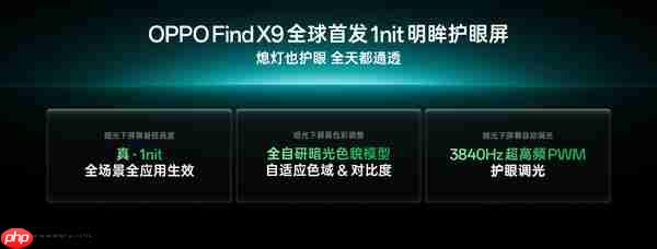 周意保:OPPO Find X9配备定制天马屏 支持1nit显示