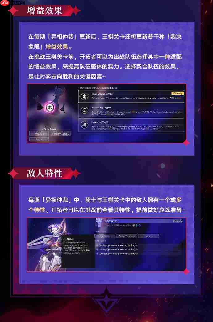 崩坏星穹铁道异相仲裁怎么玩-崩坏星穹铁道异相仲裁活动一览