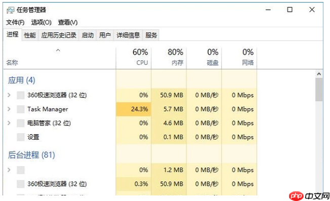 win10启动黑屏只有鼠标箭头怎么回事