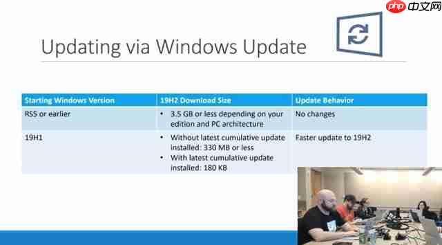 微软为win10 1909做的``开''开关很小
