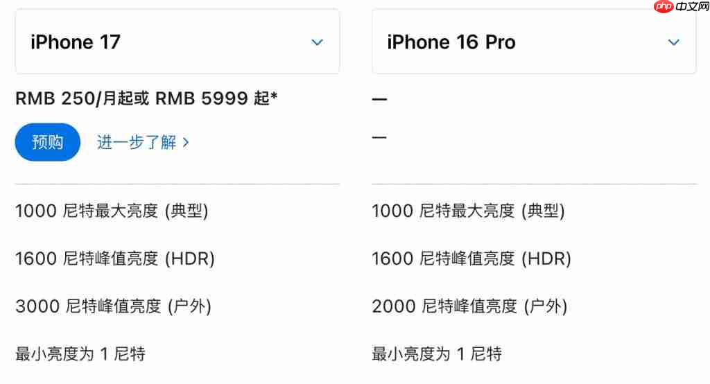 iPhone 17 VS 16 Pro,哪个值得买?