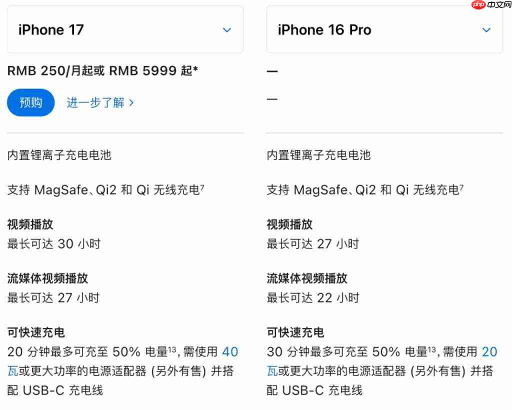iPhone 17 VS 16 Pro,哪个值得买?