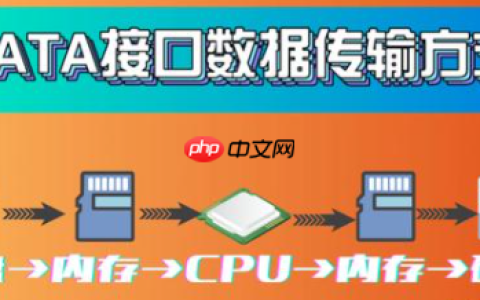m.2接口和sata接口固态硬盘有什么区别