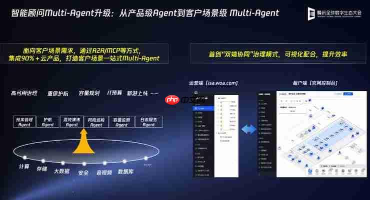 Data+AI驱动技术服务升级,腾讯云智能顾问和腾讯云可观测发布全新AI能力,助力客户高效用云