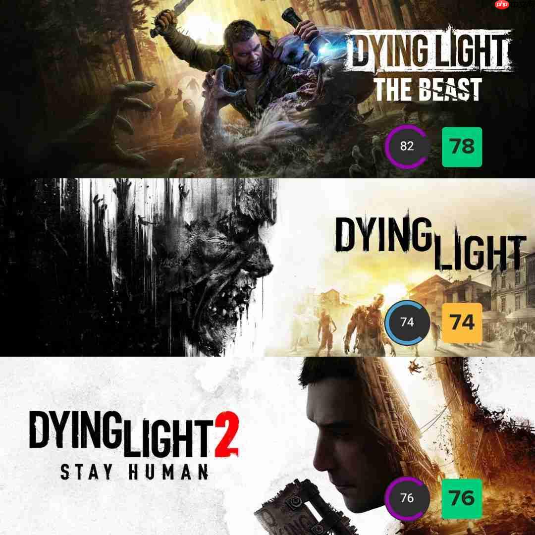 《消逝的光芒:困兽》IGN 7分 Steam获特别好评