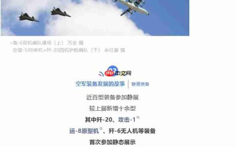 2025 长春航空展与空军航空开放活动今日开幕，人民空军发布官方剧透