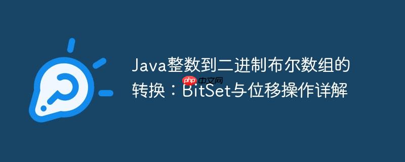 java整数到二进制布尔数组的转换:bitset与位移操作详解
