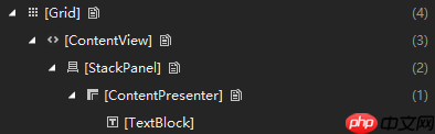 [UWP 自定义控件]了解模板化控件(4)：TemplatePart