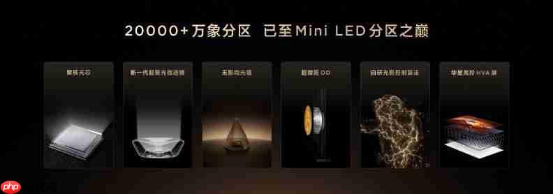 打破十年色域僵局,全球首款 SQD-Mini LED 机皇 TCL X11L 来了!