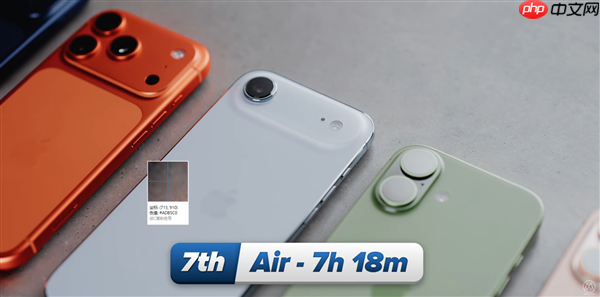 iPhone 17全系日常使用续航实测:iPhone 17 Pro Max可达13小时
