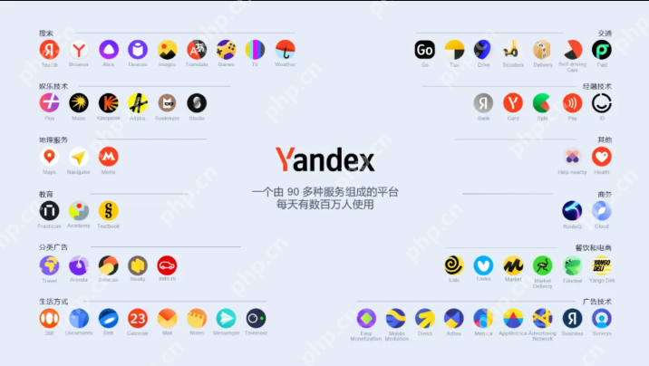俄罗斯yandex主页手机版入口 yandex入口引擎无需登录手机链接 - 创想鸟