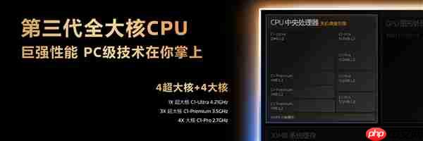 手机芯片PC级性能!联发科天玑9500带来PC级全大核CPU:跑分冲破412万+