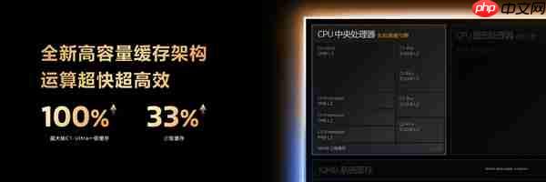 手机芯片PC级性能!联发科天玑9500带来PC级全大核CPU:跑分冲破412万+