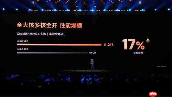 vivo X300全球首发!天玑9500发布:安卓最强芯