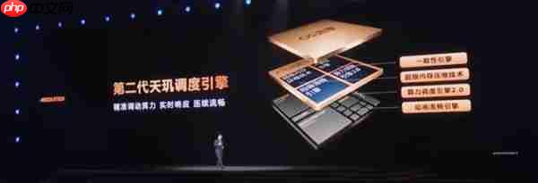 vivo X300全球首发!天玑9500发布:安卓最强芯