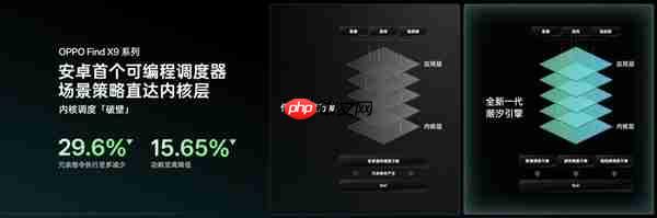 重构天玑性能上限!OPPO Find X9系列首批搭载天玑9500