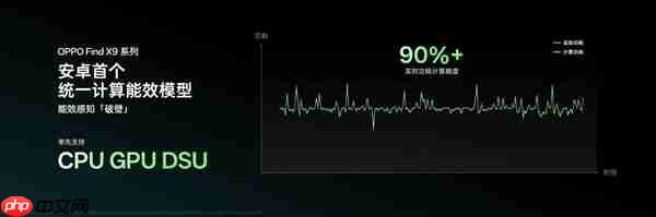 重构天玑性能上限!OPPO Find X9系列首批搭载天玑9500
