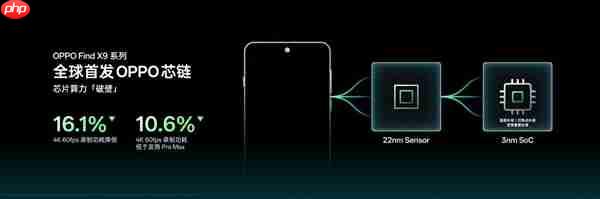 重构天玑性能上限!OPPO Find X9系列首批搭载天玑9500