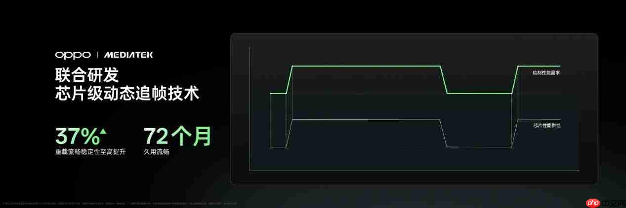 OPPO Find X9系列发布会定档10月16日!天玑 9500 重构性能上限