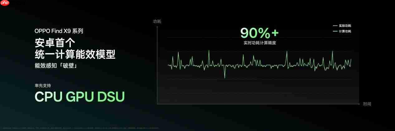 OPPO Find X9系列发布会定档10月16日!天玑 9500 重构性能上限