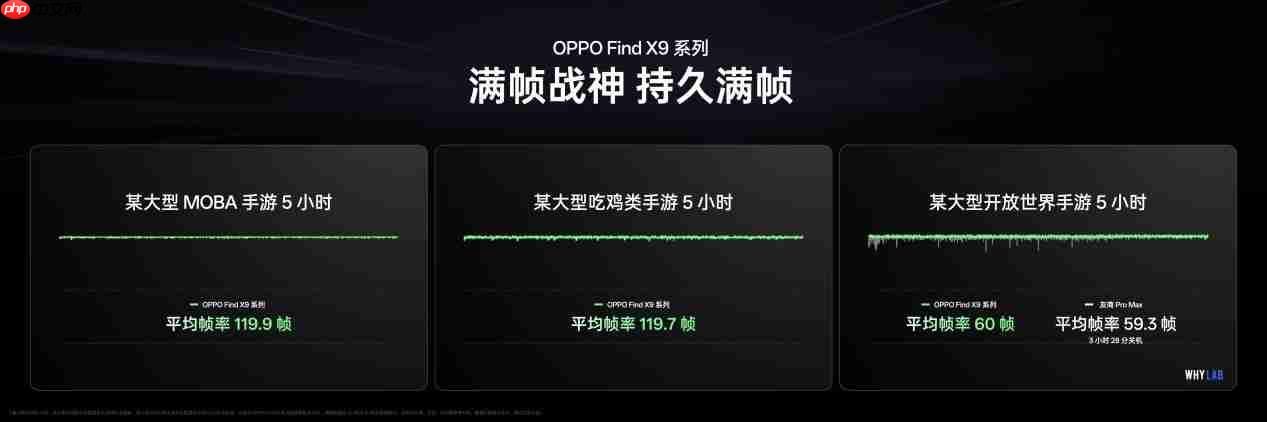 OPPO Find X9系列发布会定档10月16日!天玑 9500 重构性能上限