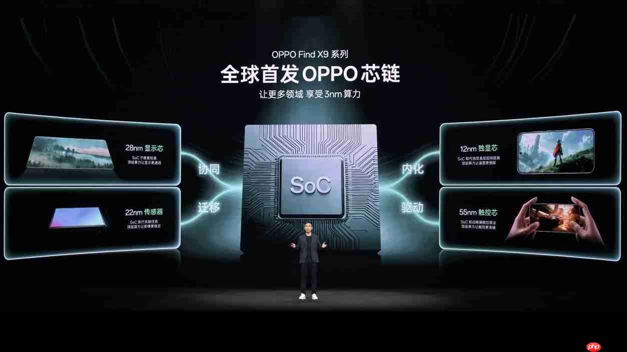 OPPO Find X9系列发布会定档10月16日!天玑 9500 重构性能上限