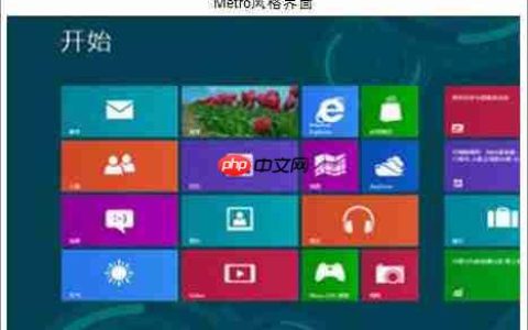 win8开始菜单怎么换成win7开始菜单？