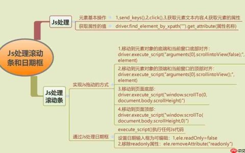 Js处理滚动条和日期框