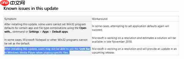 Windows 10 v1809新问题:Media Player进度条罢工